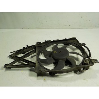 ELECTROVENTILADOR RADIADOR AIRE ACONDICIONADO 