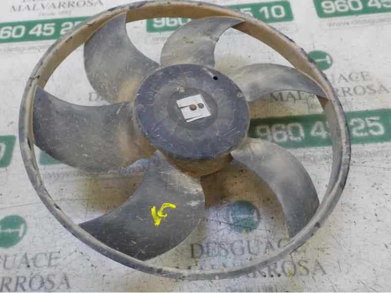 Recambio de electroventilador para renault kangoo 1.5 dci diesel fap referencia OEM IAM   