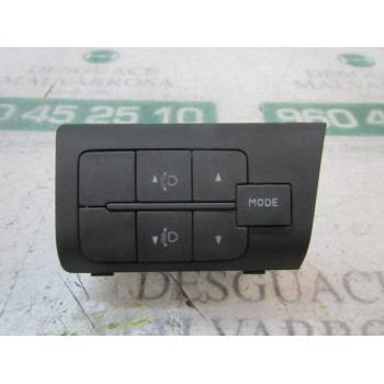 MANDO MULTIFUNCION 6554VN 