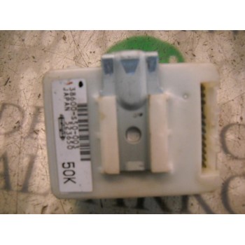 MODULO ELECTRONICO 