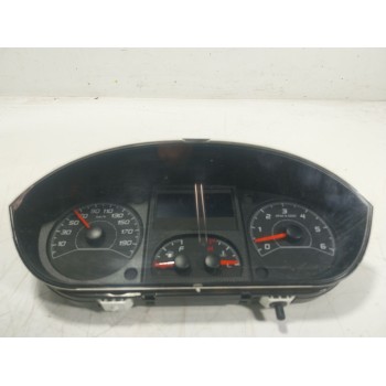 CUADRO INSTRUMENTOS 1394435080 1394435080 