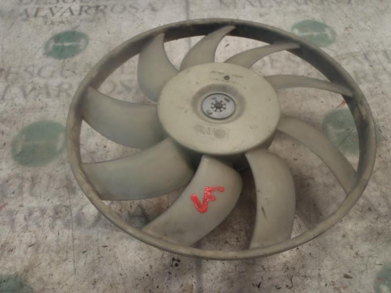 Recambio de electroventilador para opel vectra c berlina comfort referencia OEM IAM   