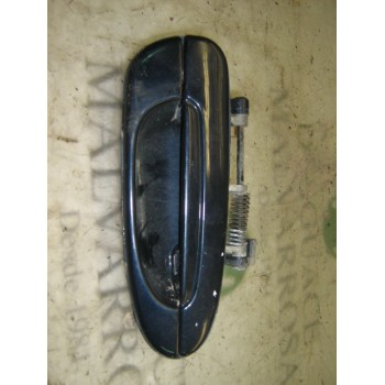 MANETA EXTERIOR TRASERA DERECHA 