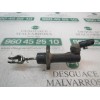Recambio de bomba embrague para hyundai h1 kasten (flügeltüren h.) referencia OEM IAM 416004A030  
