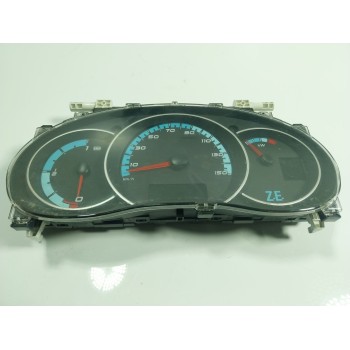 CUADRO INSTRUMENTOS 248101779R P248105520R 