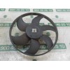 Recambio de electroventilador para renault scenic ii 1.5 dci diesel referencia OEM IAM   
