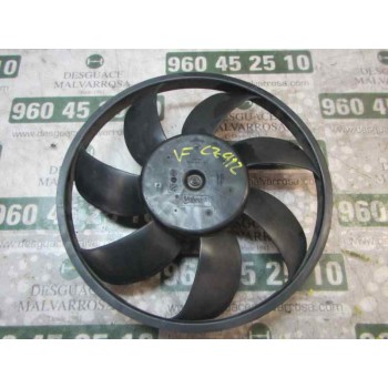 ELECTROVENTILADOR 214810898R 