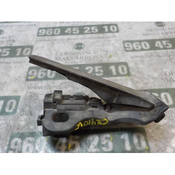 POTENCIOMETRO PEDAL 