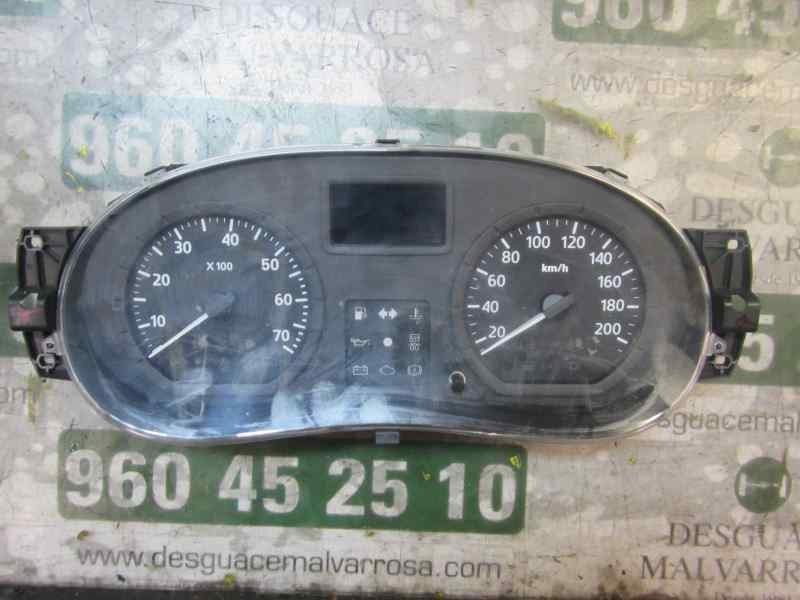 Recambio de cuadro instrumentos para dacia sandero 1.2 16v cat referencia OEM IAM 248101844R P248102185R 