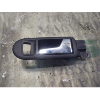 MANETA INTERIOR DELANTERA DERECHA 