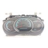 Recambio de cuadro instrumentos para renault kangoo express (fw0/1_) z.e. (fw0z, fw1z) referencia OEM IAM 248101779R 248106317R 