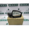 Recambio de espejo derecho para dacia logan 1.5 dci diesel cat referencia OEM IAM  1516808 