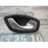 Recambio de maneta interior trasera derecha para renault scenic iii grand family edition referencia OEM IAM 826720001R  