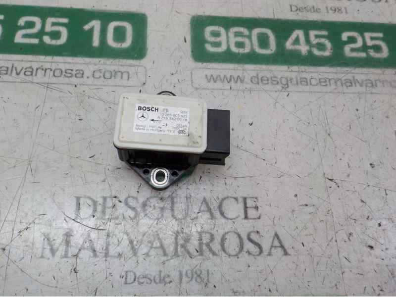 Recambio de modulo electronico para mercedes-benz clase b (w245) 2.0 cdi cat referencia OEM IAM A2165420018 A2165420018 02650056