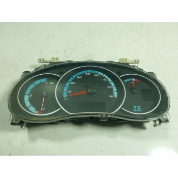 CUADRO INSTRUMENTOS 248107516R 