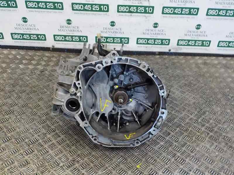 Recambio de caja cambios para renault megane ii berlina 5p 1.9 dci diesel referencia OEM IAM  NDO 