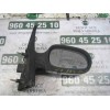 Recambio de espejo derecho para renault scenic (ja..) 1.9 dti diesel cat referencia OEM IAM   