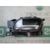 Recambio de maneta interior delantera izquierda para peugeot 208 style referencia OEM IAM 96555518VV  