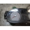 Recambio de cuadro instrumentos para dacia sandero ambiance referencia OEM IAM 248108733R  