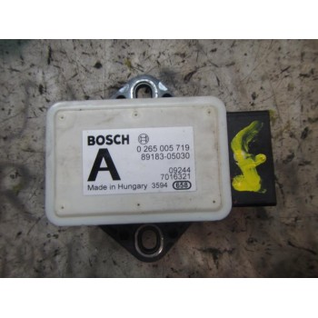MODULO ELECTRONICO 