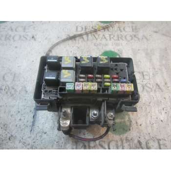 CAJA RELES / FUSIBLES 
