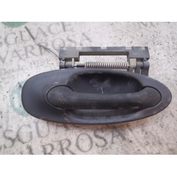 MANETA EXTERIOR TRASERA DERECHA 