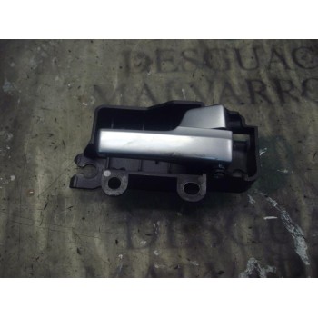 MANETA INTERIOR DELANTERA DERECHA 