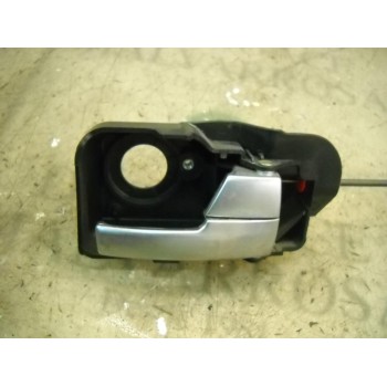 MANETA INTERIOR DELANTERA DERECHA 