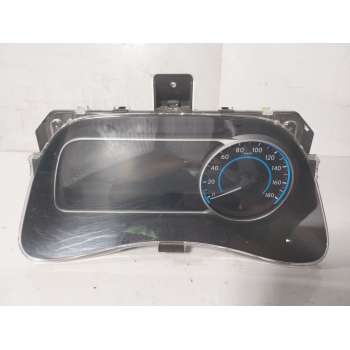 CUADRO INSTRUMENTOS 248105SH2C 