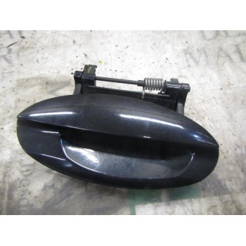 MANETA EXTERIOR TRASERA DERECHA 