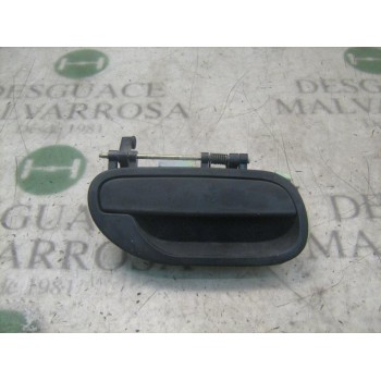 MANETA EXTERIOR TRASERA DERECHA 